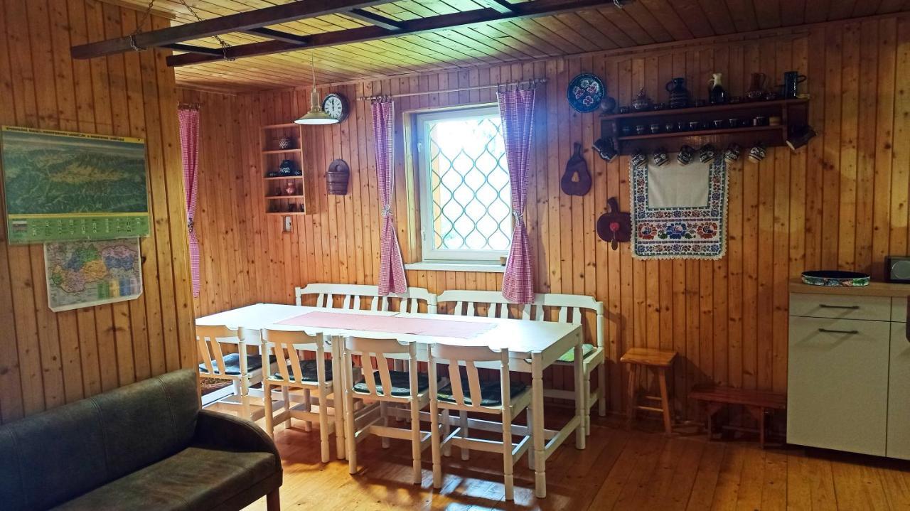 Rekreacna Chata Jakubovany  Exteriör bild